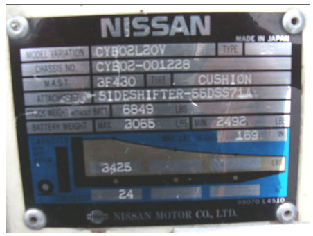 akkumulátor adattáblája